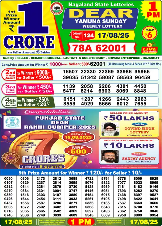 Lottery Sambad 1 PM result 17 Aug 2025