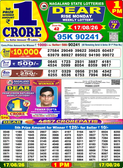 Lottery Sambad Today 1:00 PM Result 17 August 2026