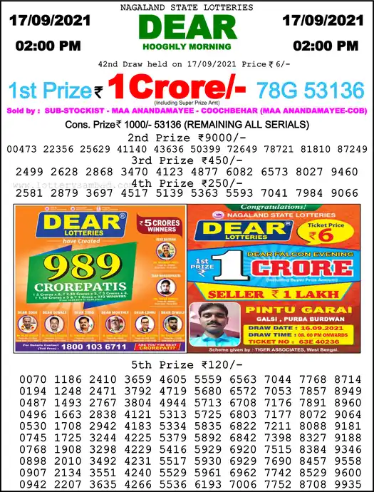 Lottery Sambad 1 PM result 17 Sep 2021