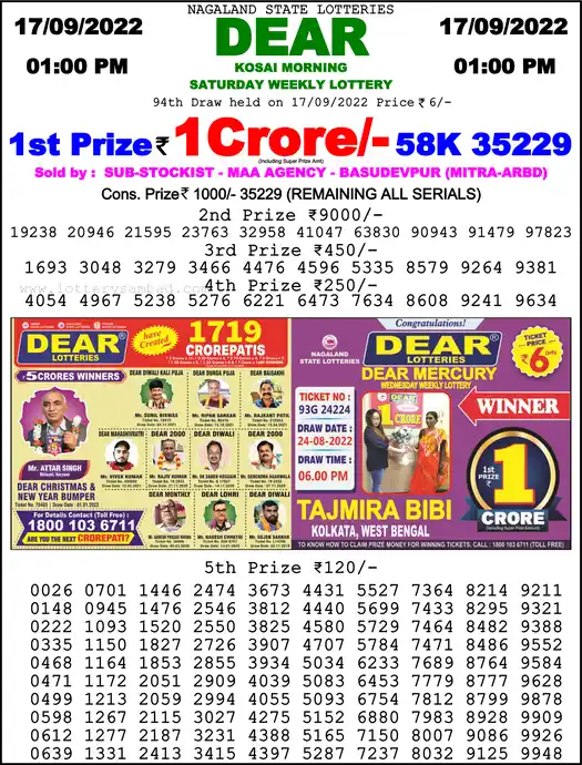 Lottery Sambad 1 PM result 17 Sep 2022
