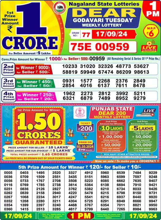 Lottery Sambad 1 PM result 17 Sep 2024