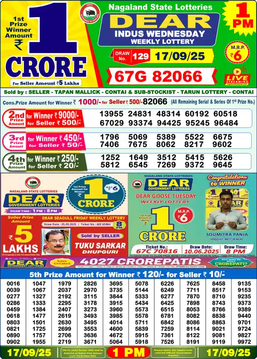 Lottery Sambad 1 PM result 17 Sep 2025