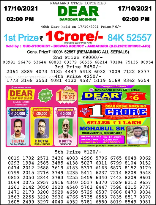 Lottery Sambad 1 PM result 17 Oct 2021