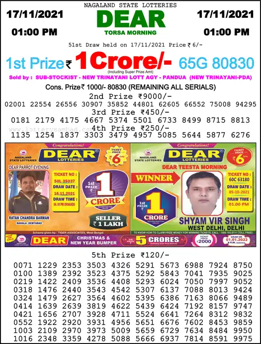 Lottery Sambad 1 PM result 17 Nov 2021