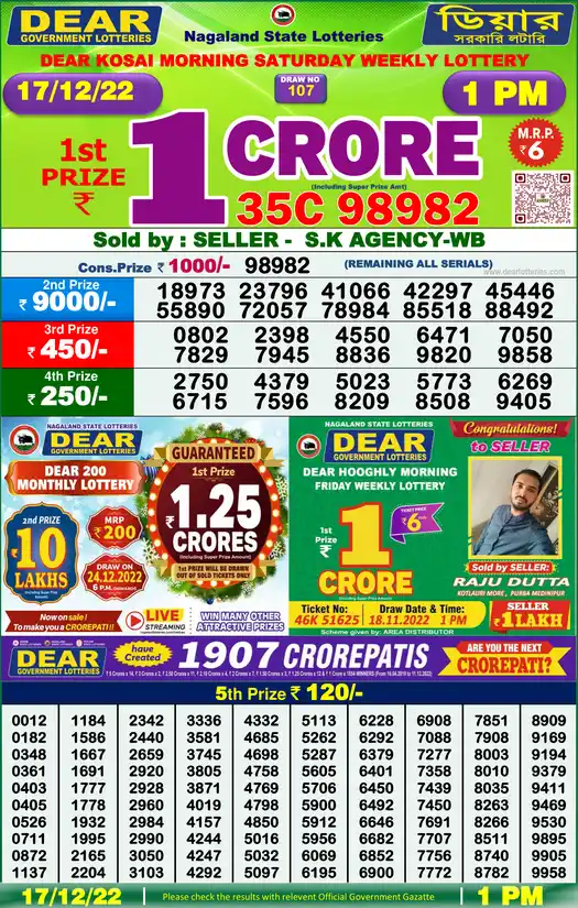 Lottery Sambad 1 PM result 17 Dec 2022
