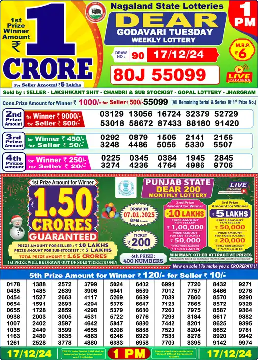 Lottery Sambad 1 PM result 17 Dec 2024
