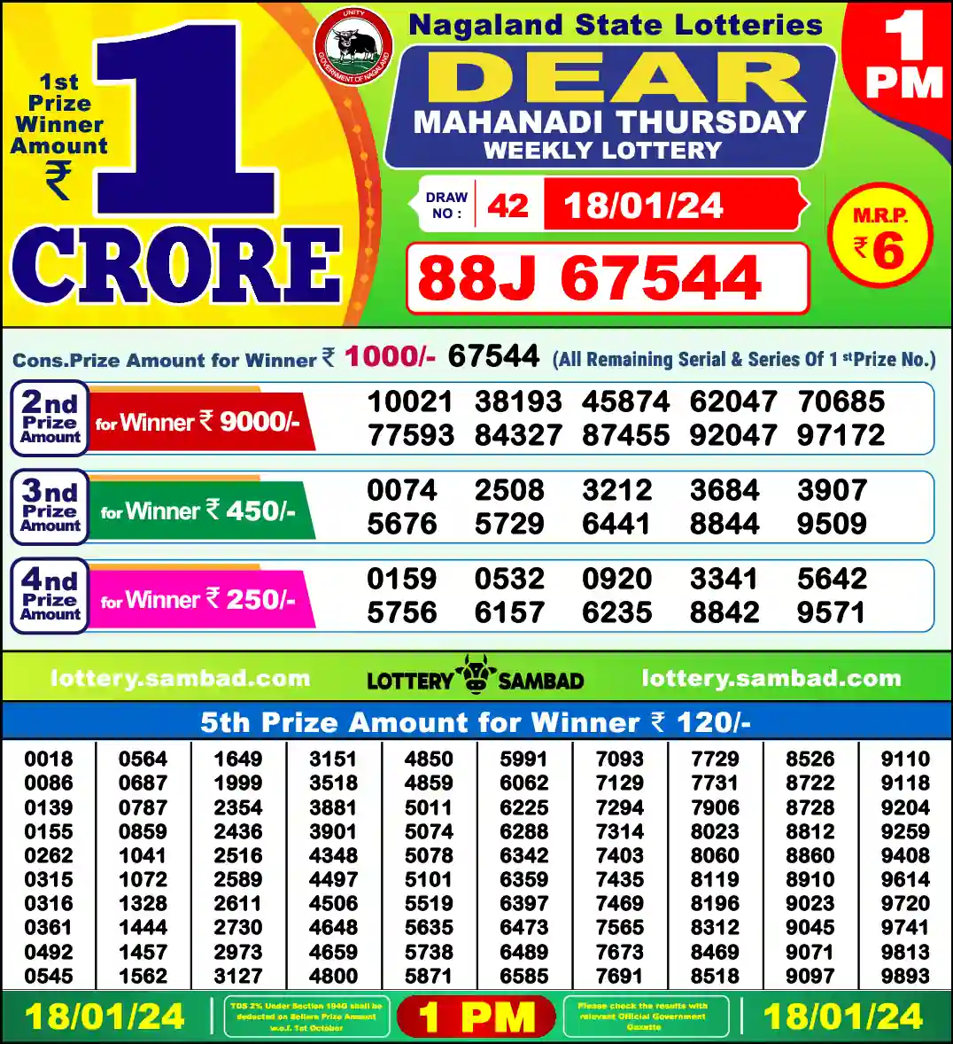 Lottery Sambad 1 PM result 18 Jan 2024