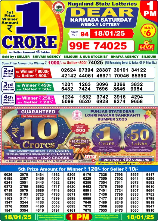 Lottery Sambad 1 PM result 18 Jan 2025