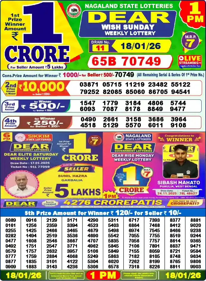 Lottery Sambad 1 PM result 18 Jan 2026