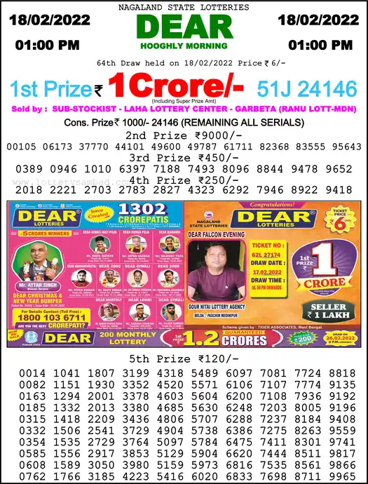 Lottery Sambad 1 PM result 18 Feb 2022