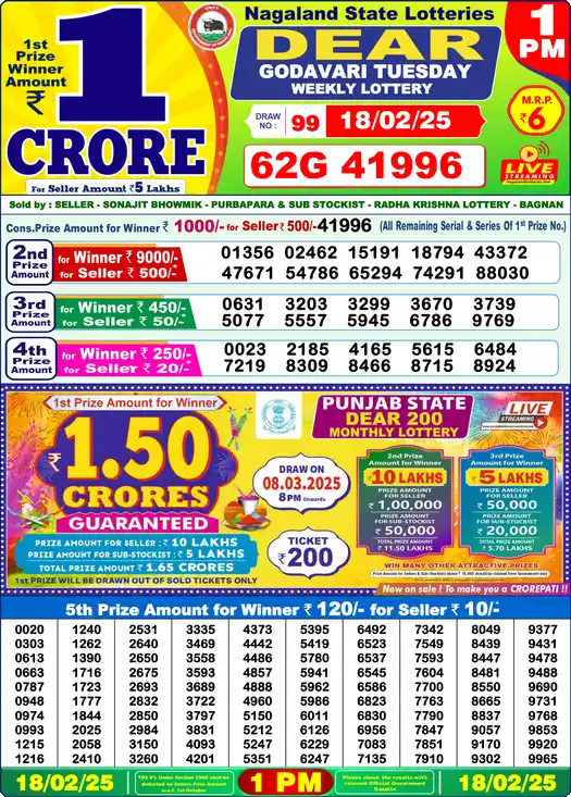 Lottery Sambad 1 PM result 18 Feb 2025