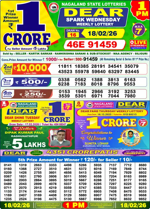 Lottery Sambad 1 PM result 18 Feb 2026