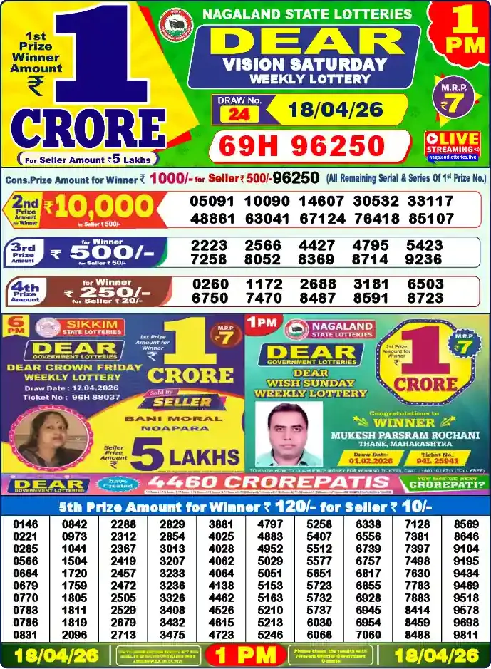 Lottery Sambad 1 PM result 18 Apr 2026