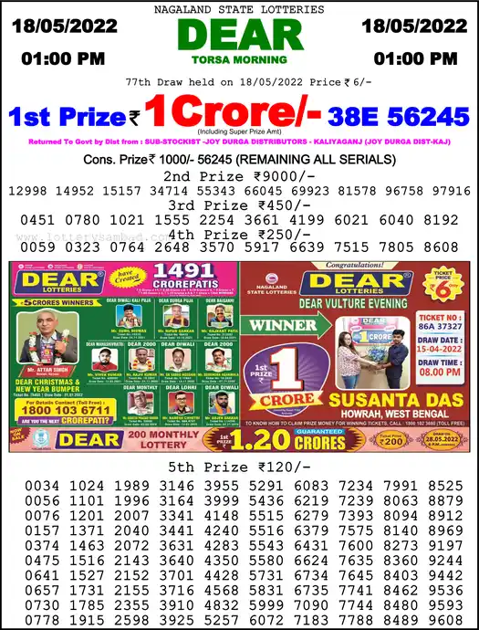 Lottery Sambad 1 PM result 18 May 2022