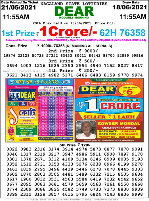 Lottery Sambad 1 PM result 18 Jun 2021
