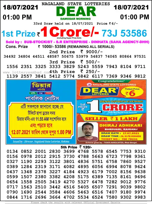 Lottery Sambad 1 PM result 18 Jul 2021