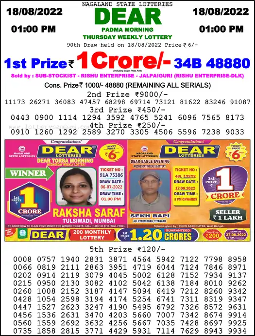 Lottery Sambad 1 PM result 18 Aug 2022