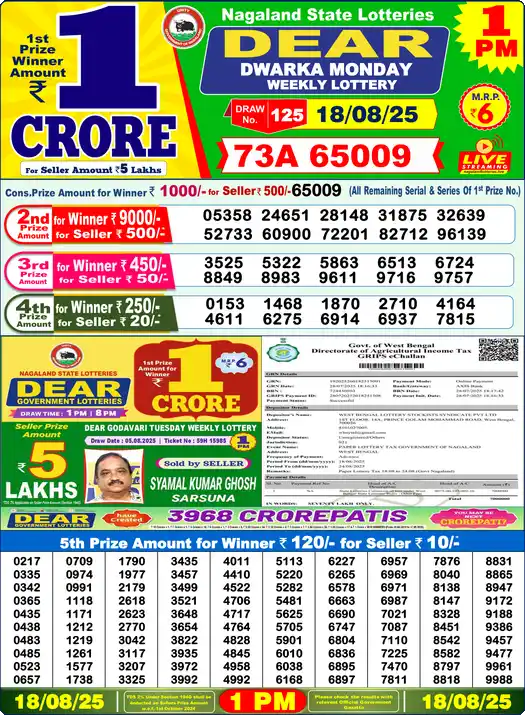 Lottery Sambad 1 PM result 18 Aug 2025