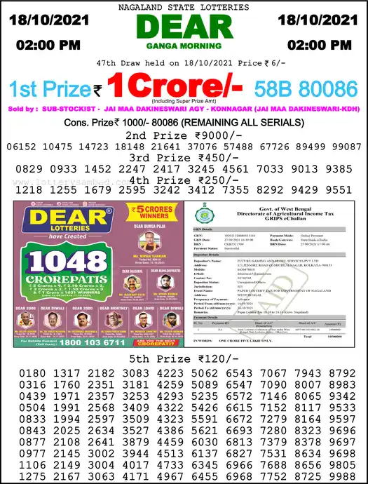 Lottery Sambad 1 PM result 18 Oct 2021