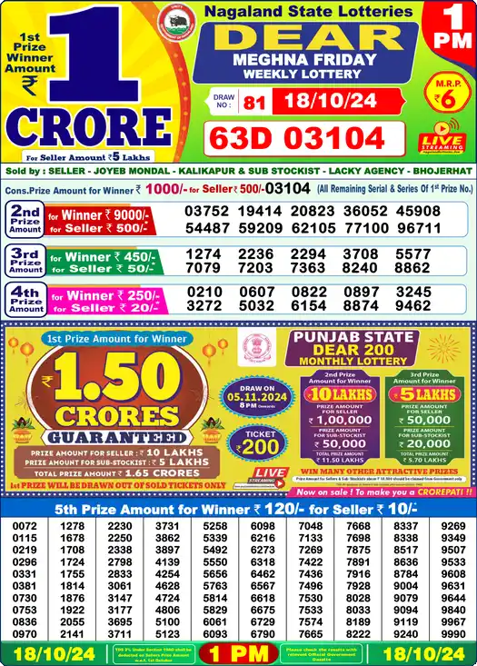 Lottery Sambad 1 PM result 18 Oct 2024