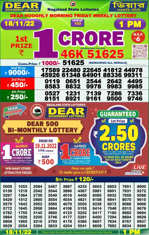 Lottery Sambad 1 PM result 18 Nov 2022