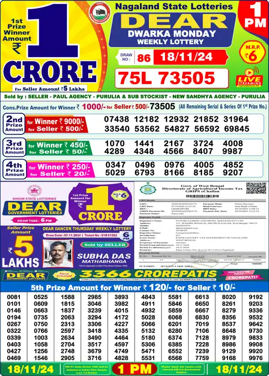 Lottery Sambad 1 PM result 18 Nov 2024
