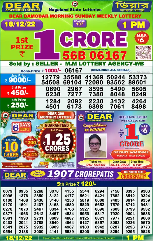 Lottery Sambad 1 PM result 18 Dec 2022