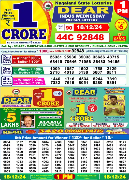 Lottery Sambad 1 PM result 18 Dec 2024