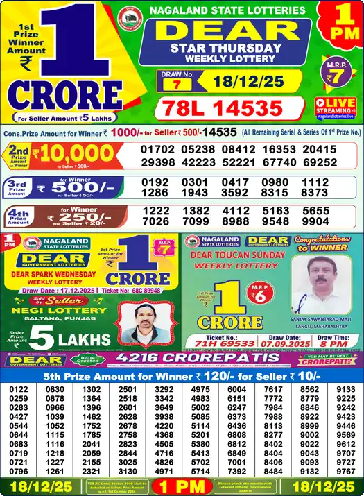 Lottery Sambad 1 PM result 18 Dec 2025
