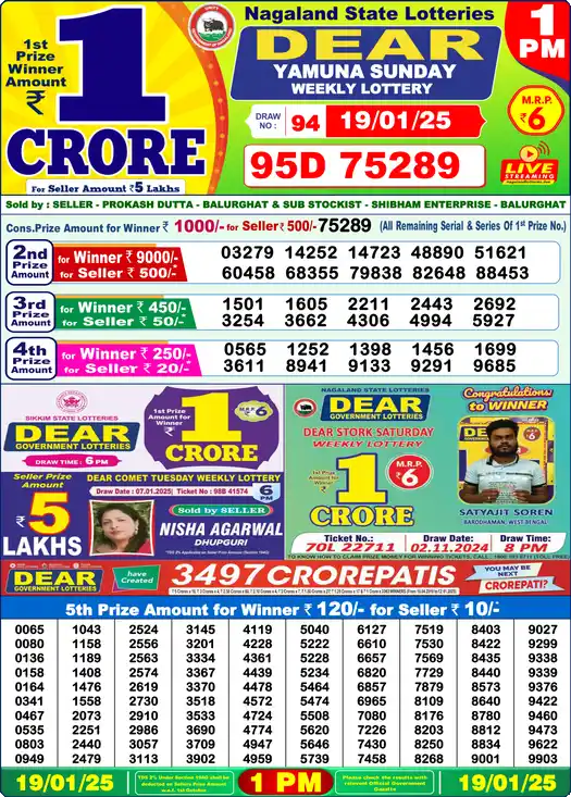 Lottery Sambad 1 PM result 19 Jan 2025