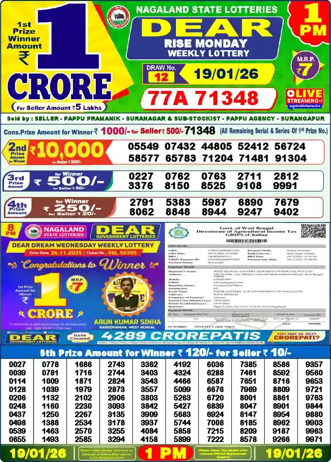 Lottery Sambad 1 PM result 19 Jan 2026