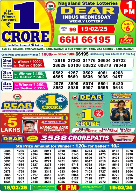 Lottery Sambad 1 PM result 19 Feb 2025