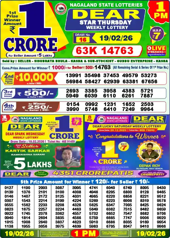 Lottery Sambad 1 PM result 19 Feb 2026
