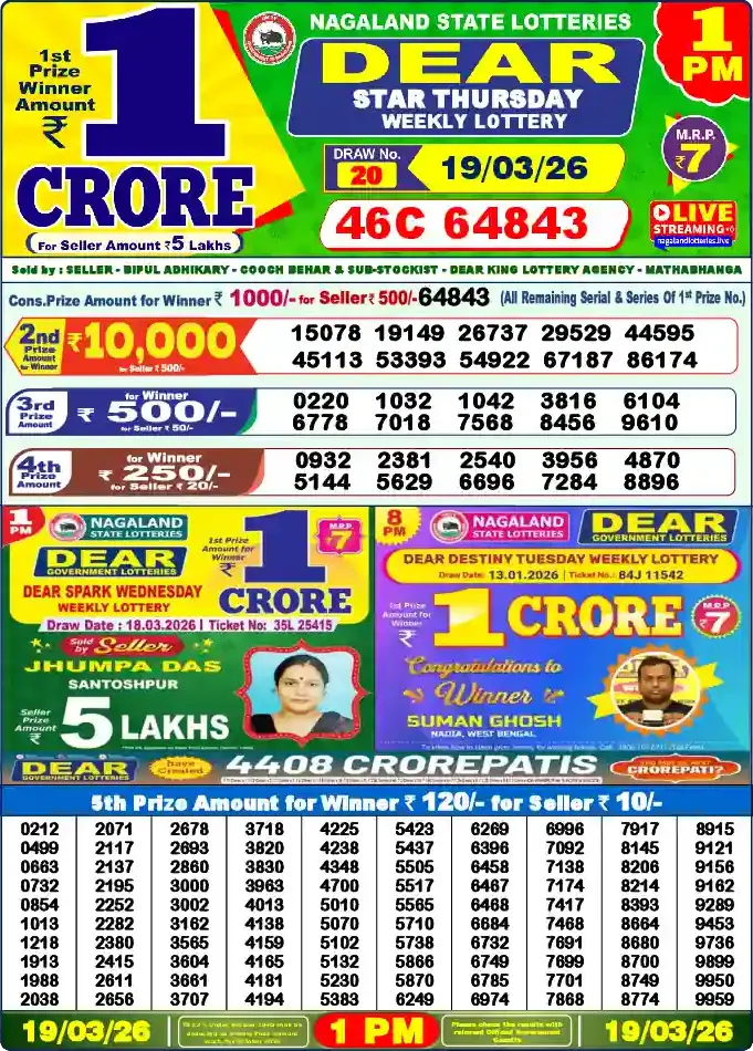 Lottery Sambad 1 PM result 19 Mar 2026