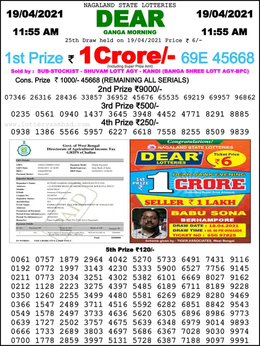 Lottery Sambad 1 PM result 19 Apr 2021