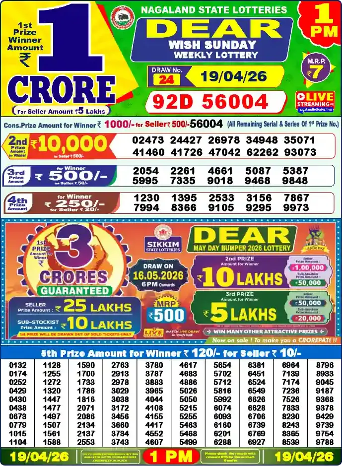 Lottery Sambad 1 PM result 19 Apr 2026