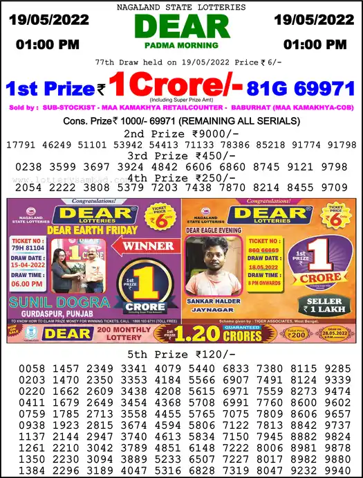 Lottery Sambad 1 PM result 19 May 2022