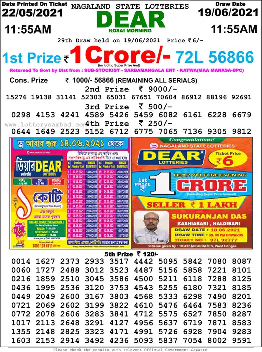 Lottery Sambad 1 PM result 19 Jun 2021