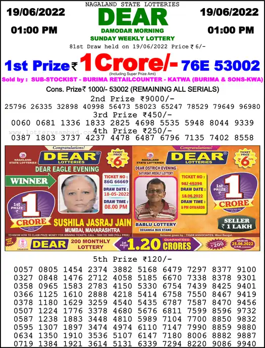 Lottery Sambad 1 PM result 19 Jun 2022