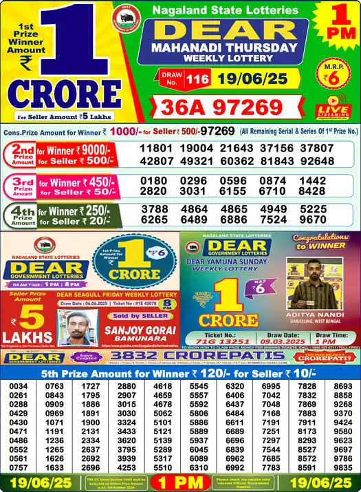 Lottery Sambad 1 PM result 19 Jun 2025