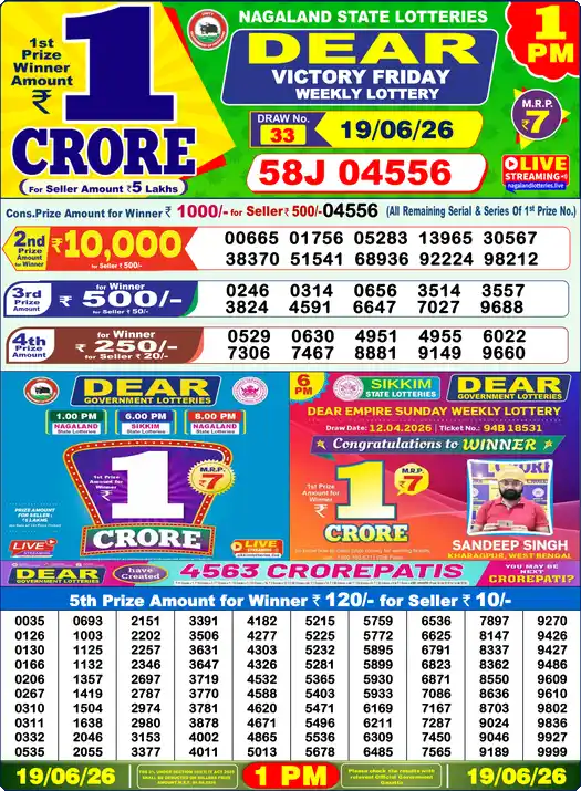 Lottery Sambad 1 PM result 19 Jun 2026