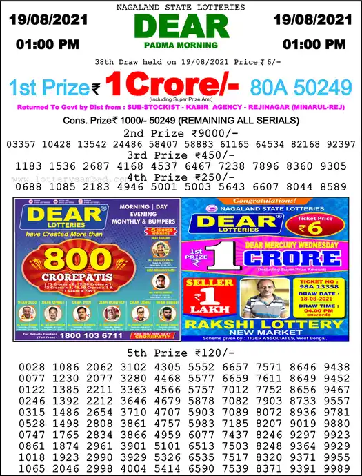 Lottery Sambad 1 PM result 19 Aug 2021