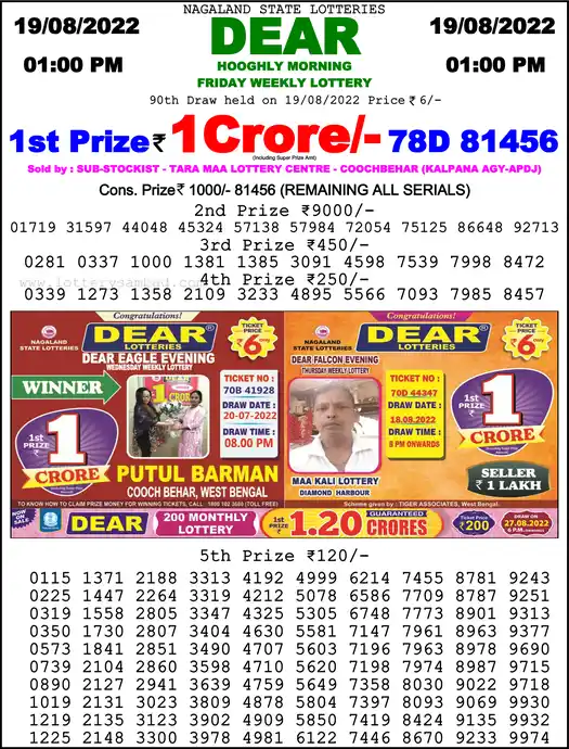Lottery Sambad 1 PM result 19 Aug 2022