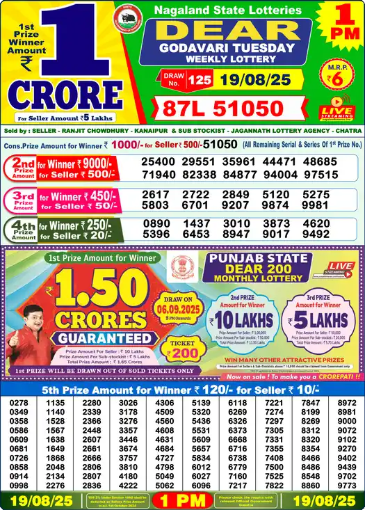 Lottery Sambad 1 PM result 19 Aug 2025