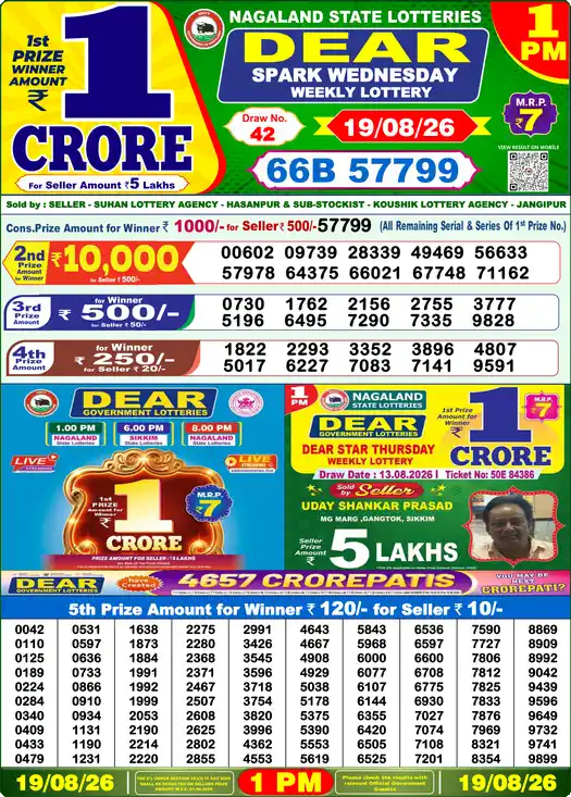 Lottery Sambad Today 1:00 PM Result 19 August 2026