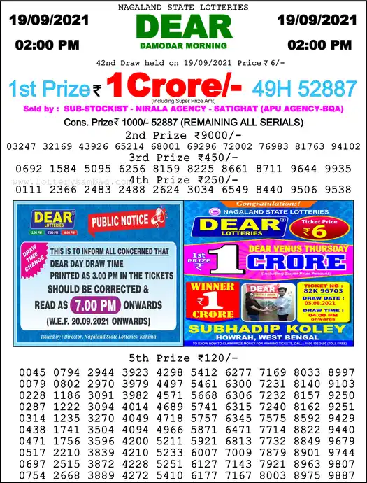 Lottery Sambad 1 PM result 19 Sep 2021