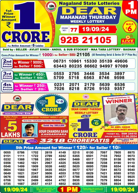 Lottery Sambad 1 PM result 19 Sep 2024
