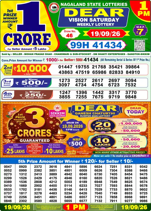 Lottery Sambad Today 1:00 PM Result 19 September 2026