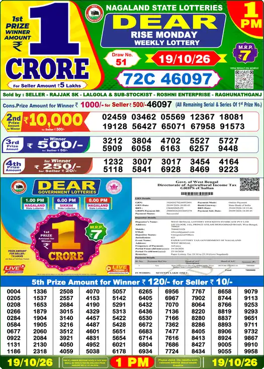 Lottery Sambad 1 PM result 19 Oct 2026