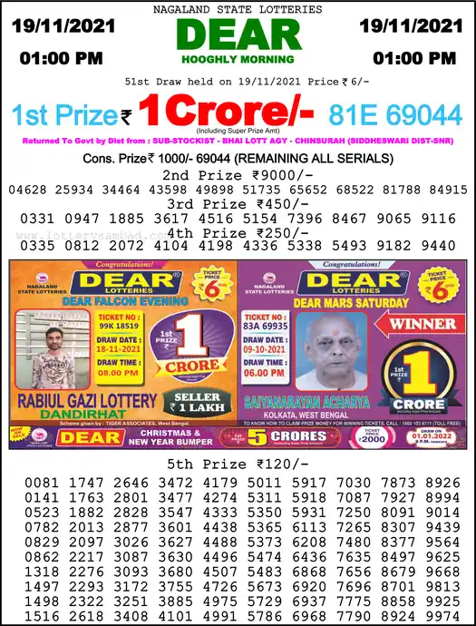 Lottery Sambad 1 PM result 19 Nov 2021